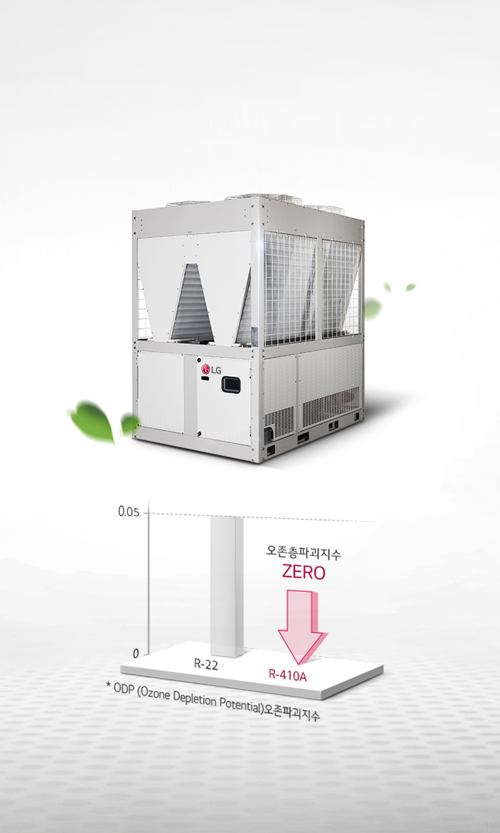 친환경 냉매 R-410a 적용